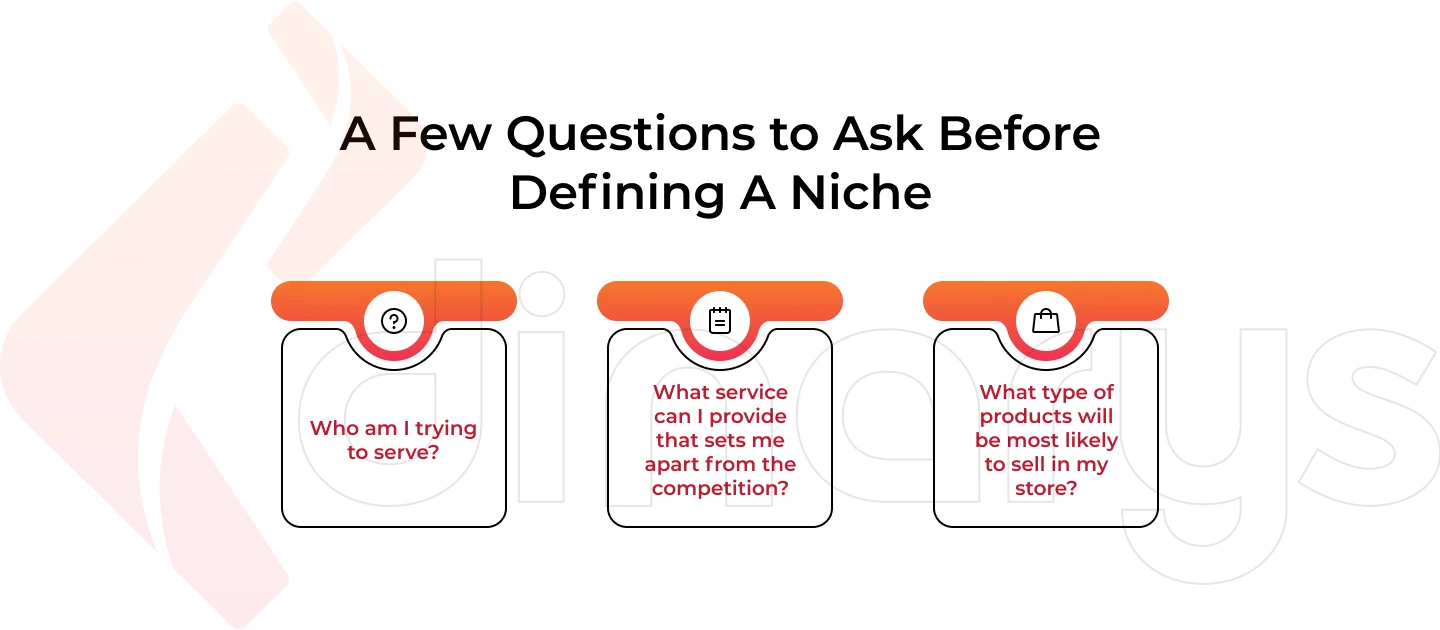 A few questions to ask before defining a niche